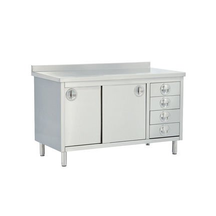 Suya Dayanıklı ve Pas Tutmayan Bir Mutfak Ortamı için Krom Tezgah Kullanın