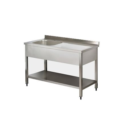 Endüstriyel Mutfak Malzemeleri Kalite Bakımından Nasıl Olmalı