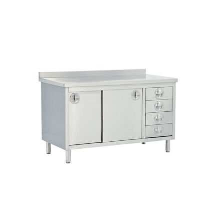 Endüstriyel Mutfak Tasarımı Nasıl Olmalı