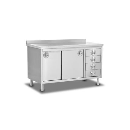 En Dayanıklı Mutfak Çalışma Tezgahı Hangisi