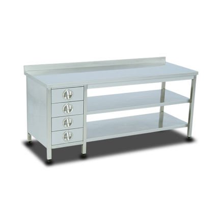 Endüstriyel Mutfaklar Hangi Paslanmaz Çelik Mutfak Tezgahı Çeşitlerini Tercih Ediyor